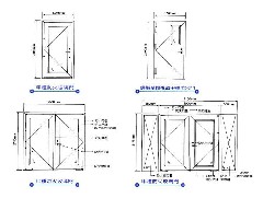 智能鋼質防火門發(fā)展緩慢的限制因素有哪些