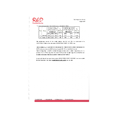 European Standard Smoke Control Test Report 2